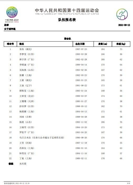 为本次H!Action创投会唯一报名通道；为呈现出最佳的表演状态，影片众主创在角色的塑造上也狠下了一番功夫，作为主演之一的梁朝伟看完第一遍剧本就决定出演，为了更好的贴合角色，他随即查阅了大量经侦案件历史资料与真实经济犯罪案例；为出演下苦功，巩俐认真态度获郎平本尊点赞为此，《沙丘》真的搭建出了沙丘星球上独特的，犹如堡垒般坚固的建筑，他们的摄影棚甚至有两个足球场那么大